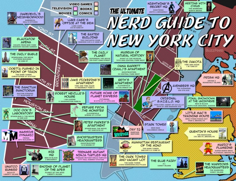 Nerd Map NY
