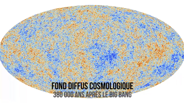 1- 380 mil años después de big bang