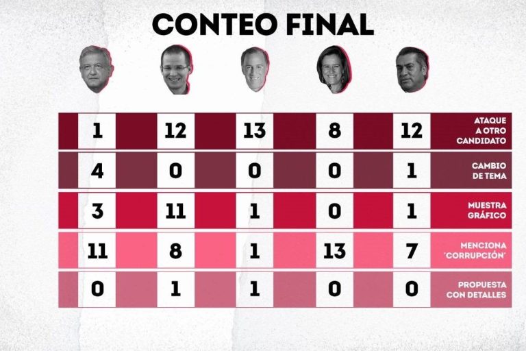 WhatsApp-Image-2018-04-22-at-23.11.17-1078x720