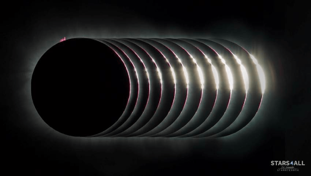 Eclipse Iberia